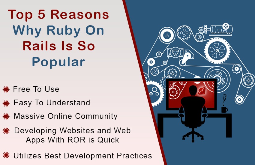 Ruby on Rails: 5 Reasons to Choose It for Your Website