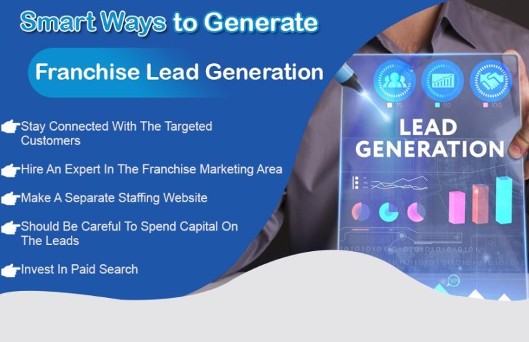 How To Generate Franchise Leads | Franchise Lead Generation