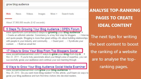 Analyse top-ranking pages to create ideal content